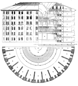 Bentham's panopticon, drawing